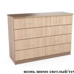 Комод 1200 (Эко) в Качканаре - kachkanar.mebel24.online | фото 3