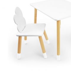 Комплект детской мебели стол и два стула Облачко (Белый/Белый/Береза) в Качканаре - kachkanar.mebel24.online | фото 2