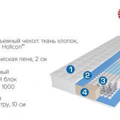 Матрас Scarlet (1600*2000*220) серия HIT в Качканаре - kachkanar.mebel24.online | фото
