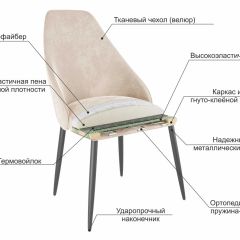 МИЛАН Набор стульев (2шт) в Качканаре - kachkanar.mebel24.online | фото 6