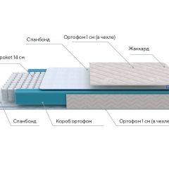 PROxSON Матрас FIRST M (Синтетический жаккард) 120x200 в Качканаре - kachkanar.mebel24.online | фото 8