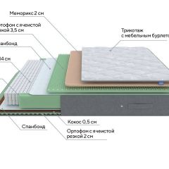 PROxSON Матрас Lux Duo M/S (Non-Stress) 120x200 в Качканаре - kachkanar.mebel24.online | фото 8