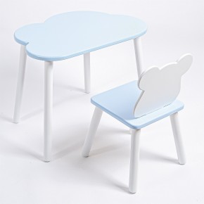 Комплект детский стол ОБЛАЧКО и стул МИШКА ROLTI Baby (голубая столешница/голубое сиденье/белые ножки) в Качканаре - kachkanar.mebel24.online | фото