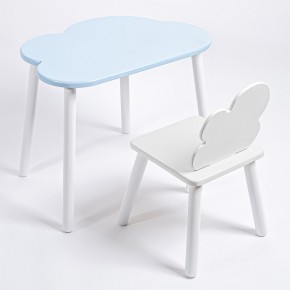 Комплект детский стол ОБЛАЧКО и стул ОБЛАЧКО ROLTI Baby (голубая столешница/белое сиденье/белые ножки) в Качканаре - kachkanar.mebel24.online | фото