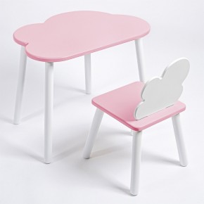 Комплект детский стол ОБЛАЧКО и стул ОБЛАЧКО ROLTI Baby (розовая столешница/розовое сиденье/белые ножки) в Качканаре - kachkanar.mebel24.online | фото