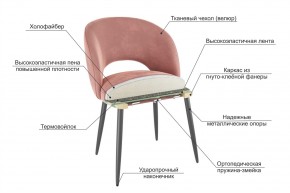 МОЛИ Набор стульев (2 шт) в Качканаре - kachkanar.mebel24.online | фото 3