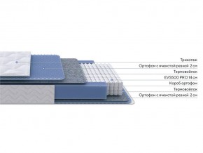 PROxSON Матрас Active M (Ткань Трикотаж Эко) 180x190 в Качканаре - kachkanar.mebel24.online | фото 2