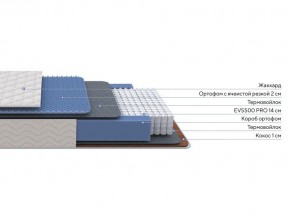 PROxSON Матрас Balance Duo M/S (Ткань Синтетический жаккард) 80x195 в Качканаре - kachkanar.mebel24.online | фото 1