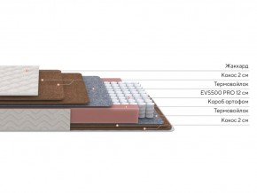 PROxSON Матрас Base F (Ткань Синтетический жаккард) 180x195 в Качканаре - kachkanar.mebel24.online | фото 2