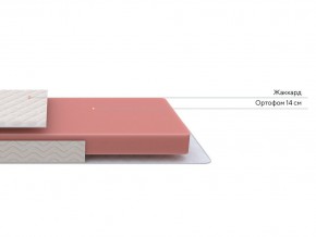 PROxSON Матрас Base Flex S (Ткань Жаккард Twist) 90x195 в Качканаре - kachkanar.mebel24.online | фото 2