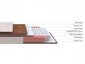 PROxSON Матрас Base M Roll (Ткань Синтетический жаккард) 200x200 в Качканаре - kachkanar.mebel24.online | фото 3