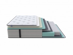 PROxSON Матрас Elysium Medium (Трикотаж Spiral-RT) 90x190 в Качканаре - kachkanar.mebel24.online | фото 1