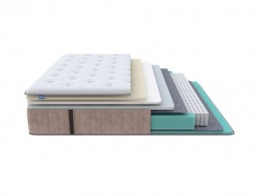 PROxSON Матрас Glory Soft (Трикотаж Prestige Latte) 160x210 в Качканаре - kachkanar.mebel24.online | фото 1