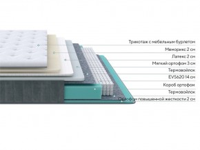 PROxSON Матрас Glory Soft (Трикотаж Prestige Steel) 80x195 в Качканаре - kachkanar.mebel24.online | фото 2