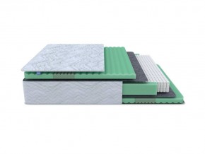 PROxSON Матрас Green Comfort M (Tricotage Dream) 160x190 в Качканаре - kachkanar.mebel24.online | фото 1