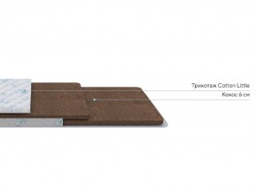 PROxSON Матрас Львенок (Cotton Little PROSON) 70x190 в Качканаре - kachkanar.mebel24.online | фото 2