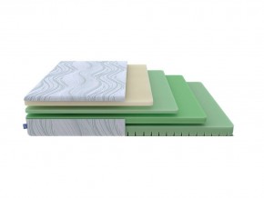PROxSON Матрас Motion Memo Flex S (Motion Dream) 160x190 в Качканаре - kachkanar.mebel24.online | фото 1