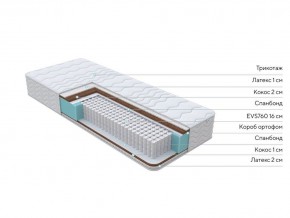 PROxSON Матрас Orto Feel (Multiwave) 200x195 в Качканаре - kachkanar.mebel24.online | фото 1