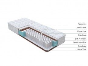 PROxSON Матрас Orto Medic (Multiwave) 200x200 в Качканаре - kachkanar.mebel24.online | фото 10