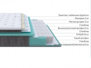 PROxSON Матрас Paradise Soft (Трикотаж Prestige Steel) 90x200 в Качканаре - kachkanar.mebel24.online | фото 2