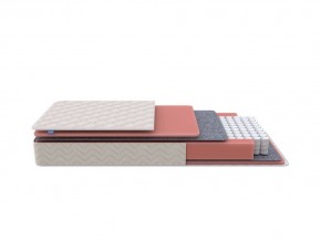 PROxSON Матрас Standart M Roll (Ткань Жаккард) 180x200 в Качканаре - kachkanar.mebel24.online | фото 1