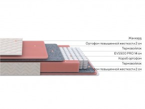 PROxSON Матрас Standart M Roll (Ткань Жаккард) 90x190 в Качканаре - kachkanar.mebel24.online | фото 2