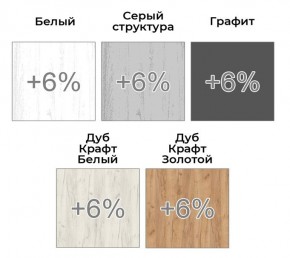 Шкаф-купе ХИТ 22-20-555 (620) в Качканаре - kachkanar.mebel24.online | фото 5