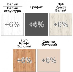 Шкаф-купе ХИТ 22-4-14-15 (420) в Качканаре - kachkanar.mebel24.online | фото 5