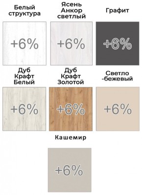 Шкаф-купе ХИТ-У-22-4-55 в Качканаре - kachkanar.mebel24.online | фото 5